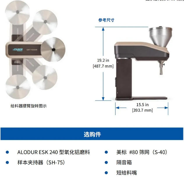 落砂器标准配置